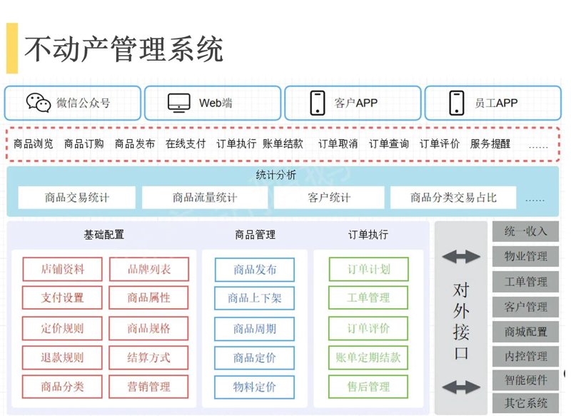 亚健康状态:调养新思路
