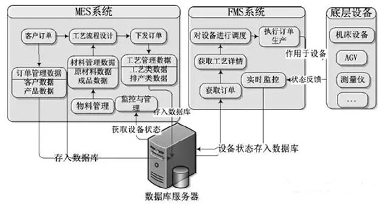 慢性病管理:携手共创健康生活
