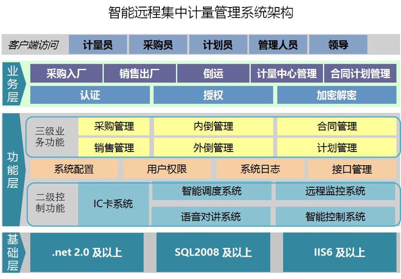昆明健康管理咨询:开启健康生活新方式