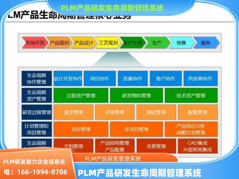 亚健康调理：你身边的隐形守护者