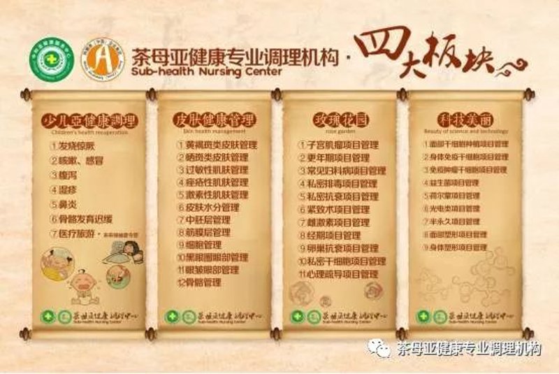 健康生活,从制定个性化健康管理方案开始